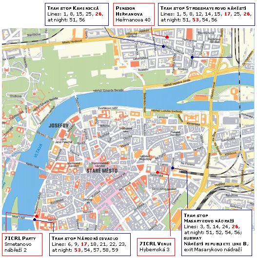 orientation map